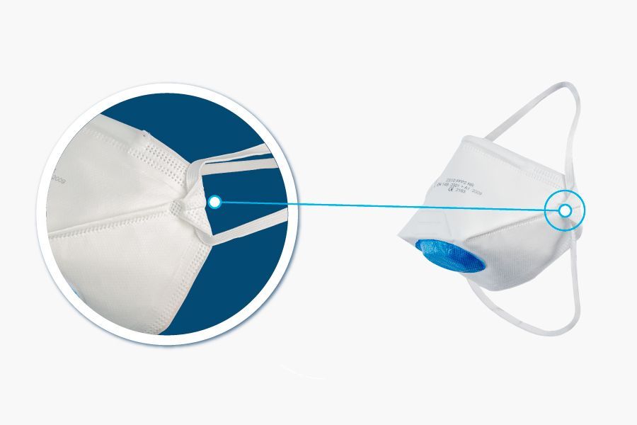 Hoher Tragekomfort auch bei langen, berufsbedingten Tragezeiten, Keine Druckstellen an den Ohren Verstellbare, durchgängige Textilgummi-Kopfbänder