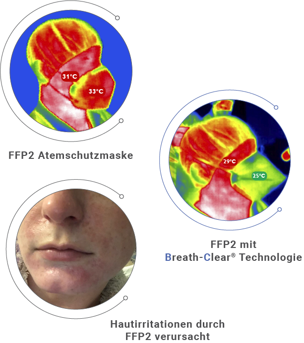 Wärmebildkamera FFP2 / FFP2 Breath-Clear Wirkungsweise Vergleich Wärmebildkamera FFP2 mit FFP2 Breath-Clear mit abgedecktem Ventil