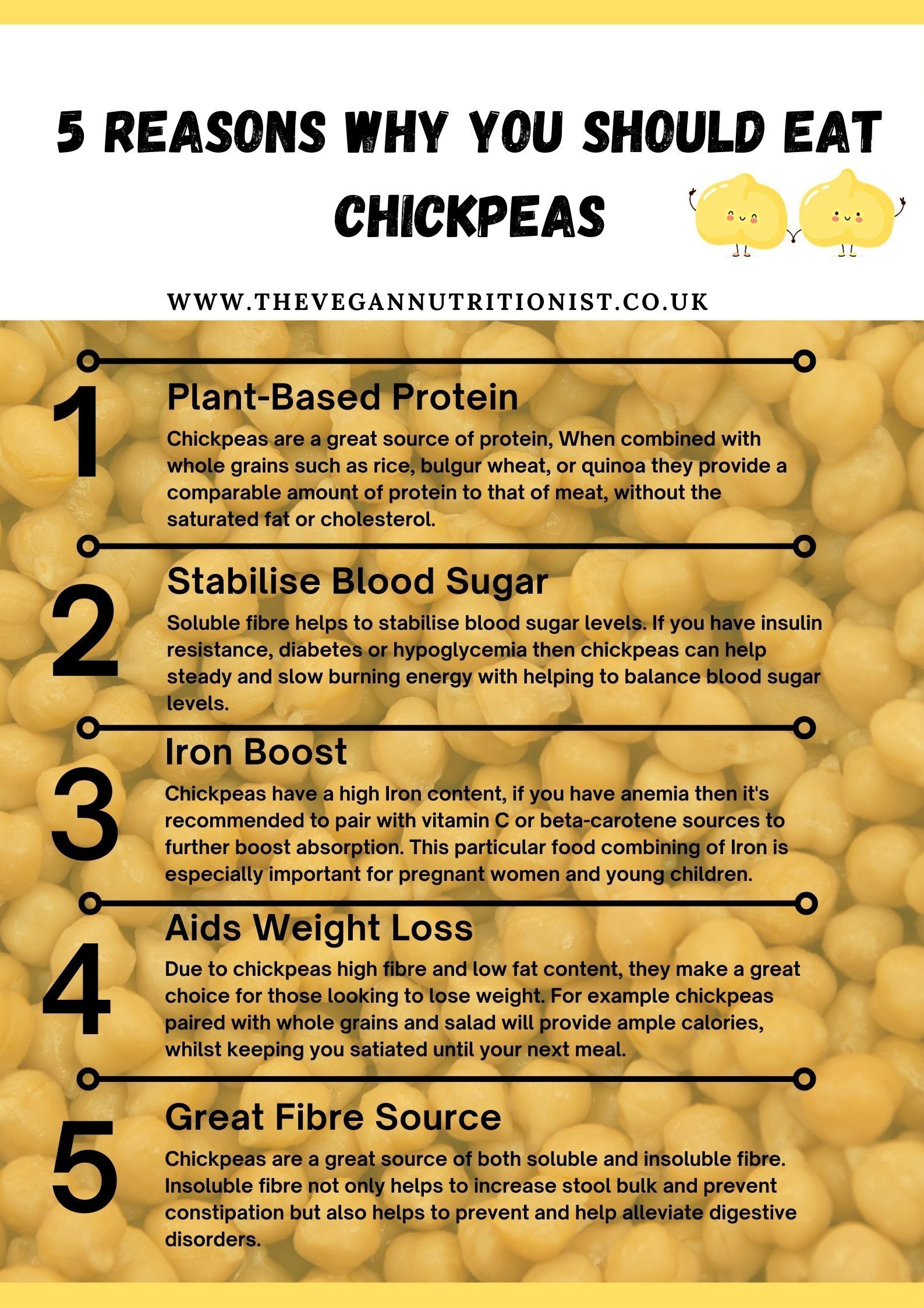 Chickpea Benefits