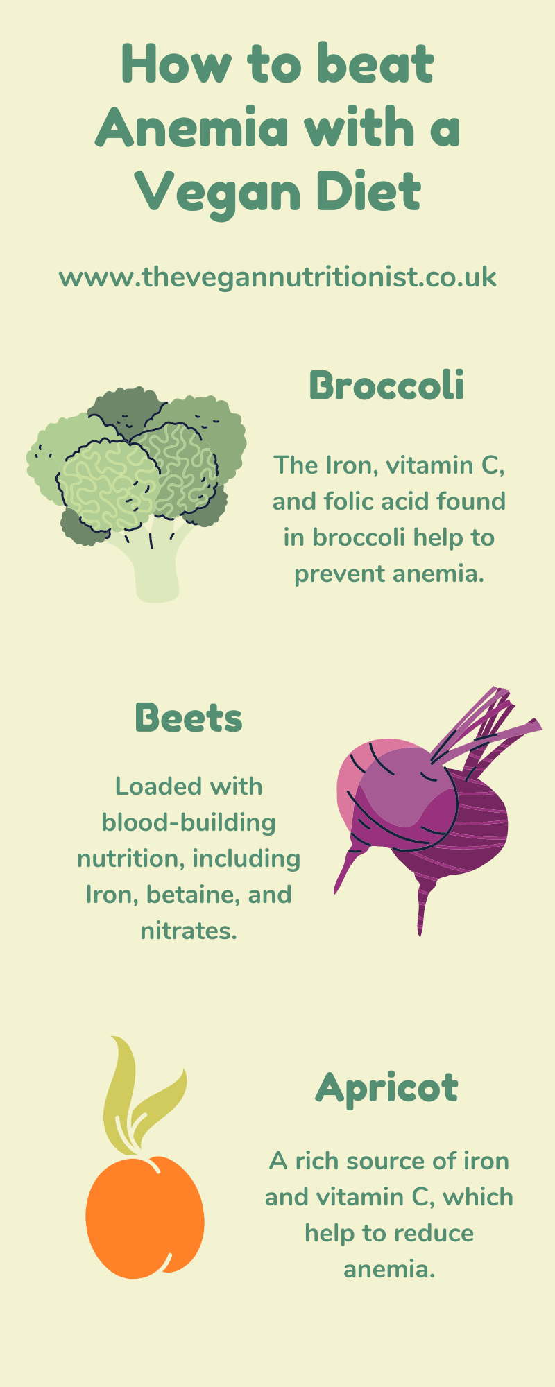 Infographic on good Iron sources