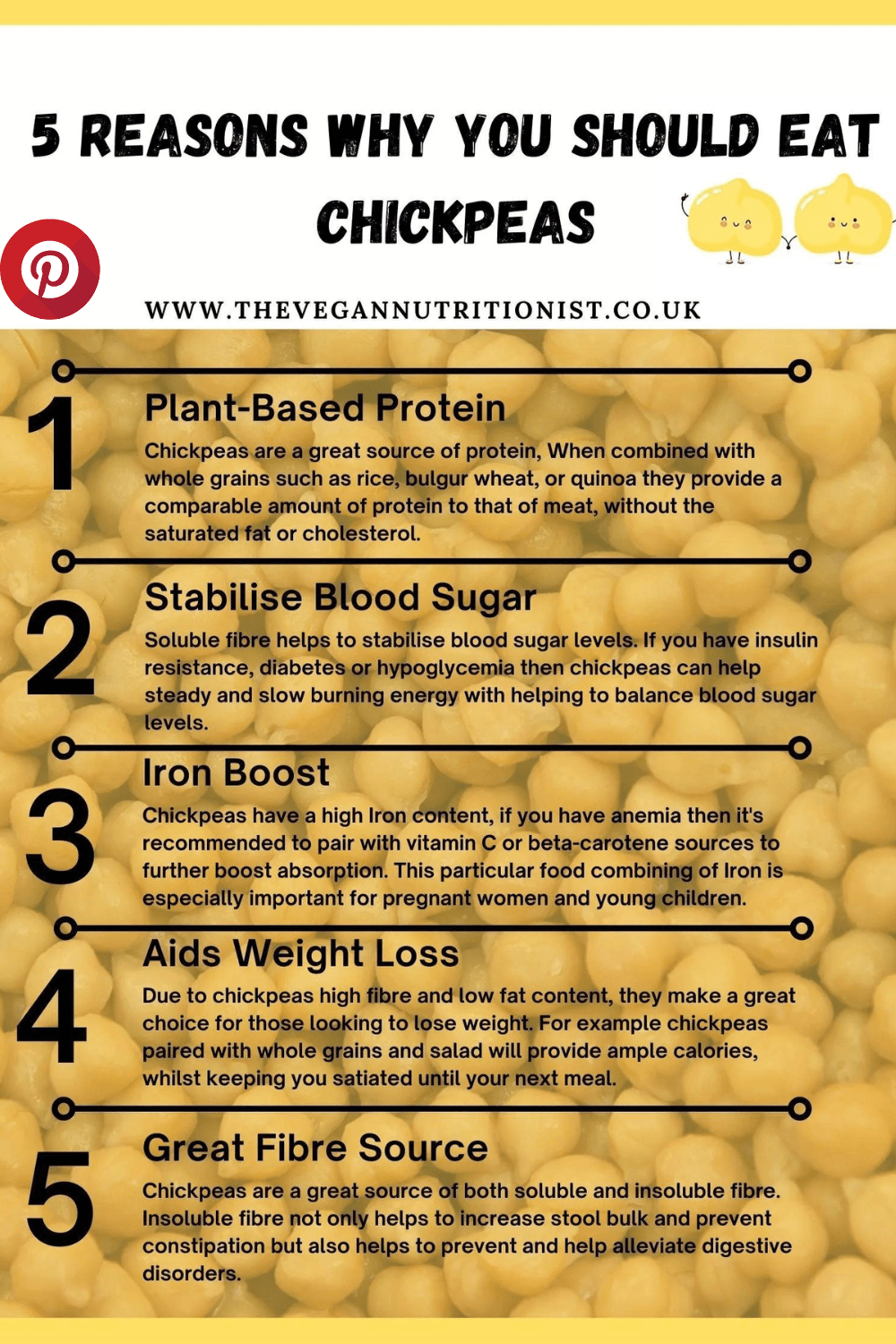 chickpea infographic