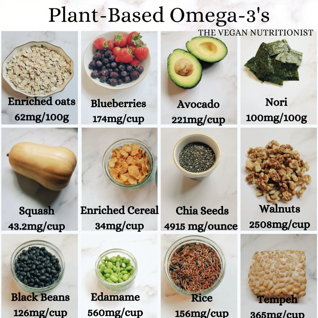 plant-based omega-3 foods infographic