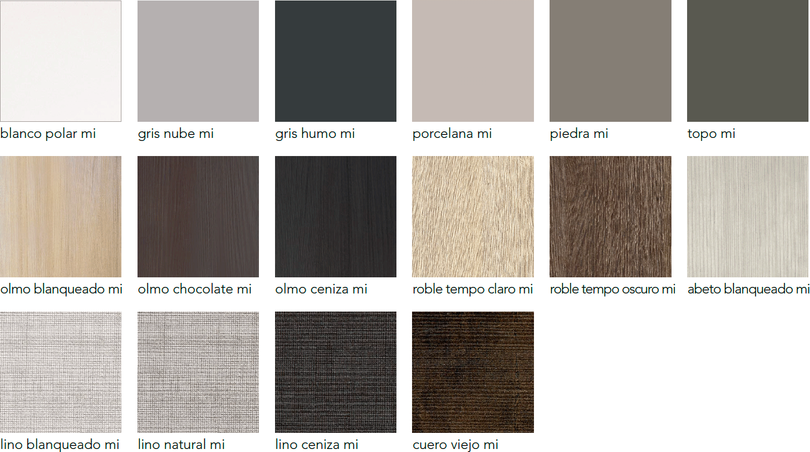 Colores muebles de cocina Colores muebles de cocina