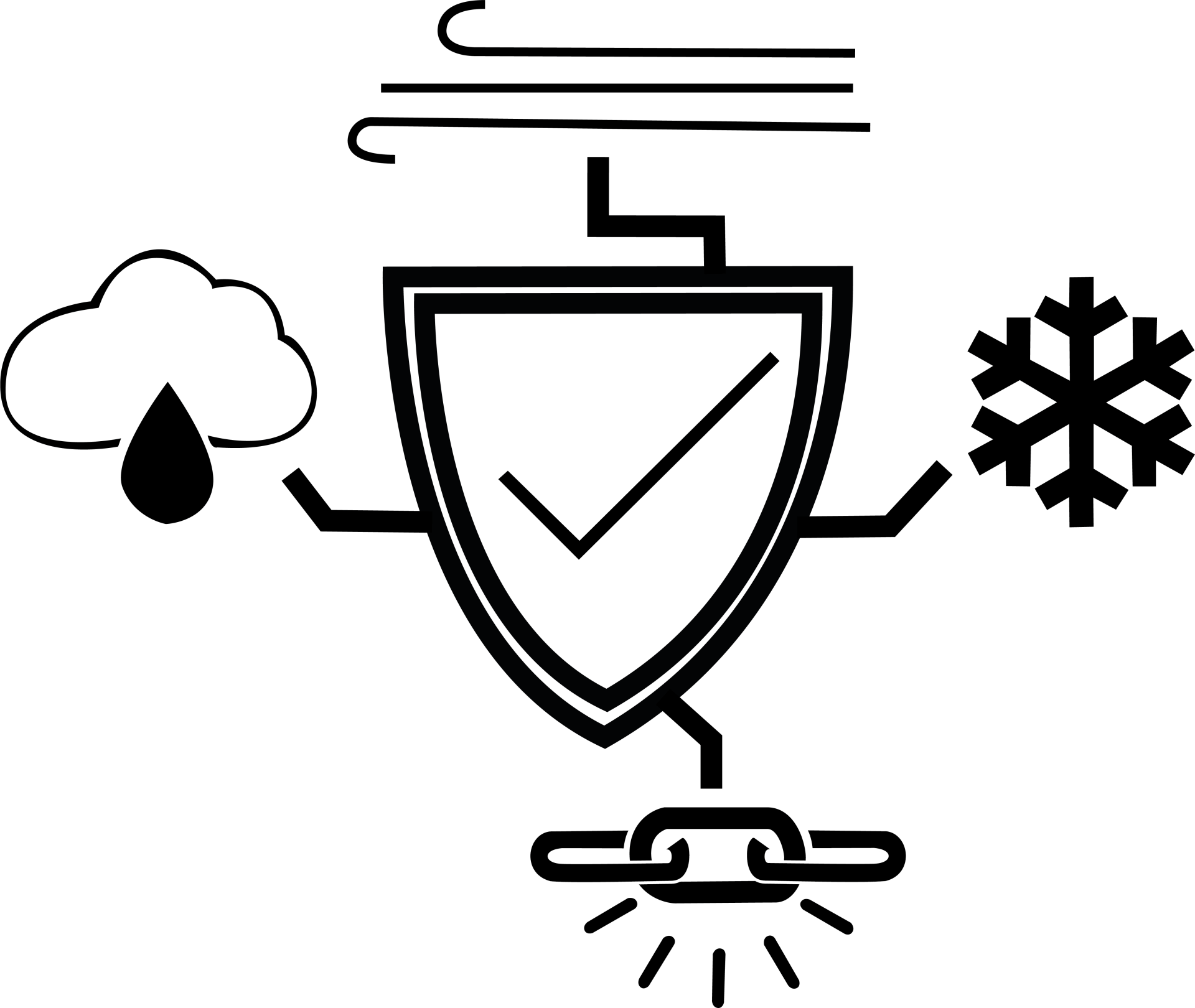 windfest wasserabweisend belastbar frostbeständig robust Mobile Sauna in Premium-Qualität