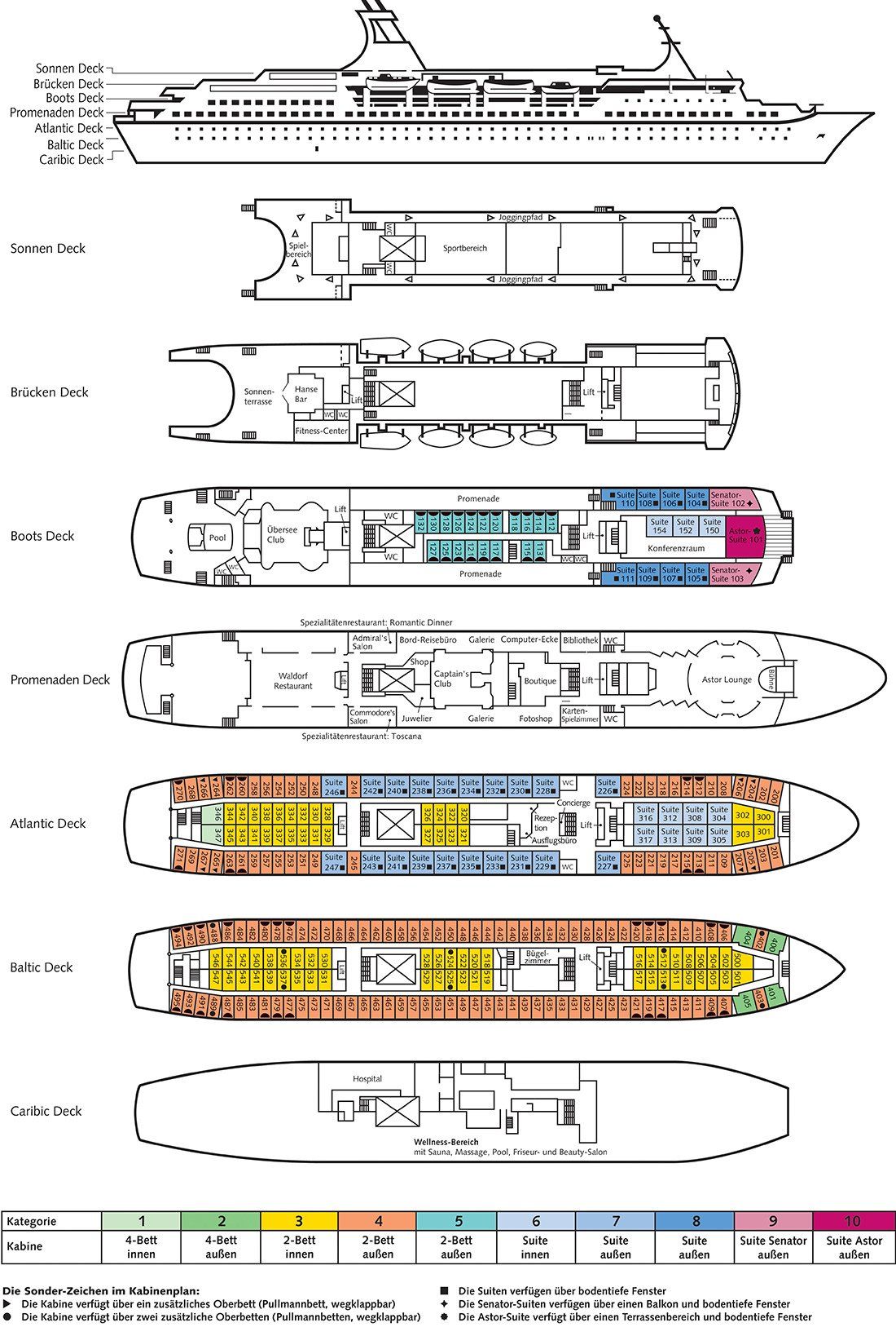 © TransOcean Kreuzfahrten, Offenbach © TransOcean Kreuzfahrten, Offenbach