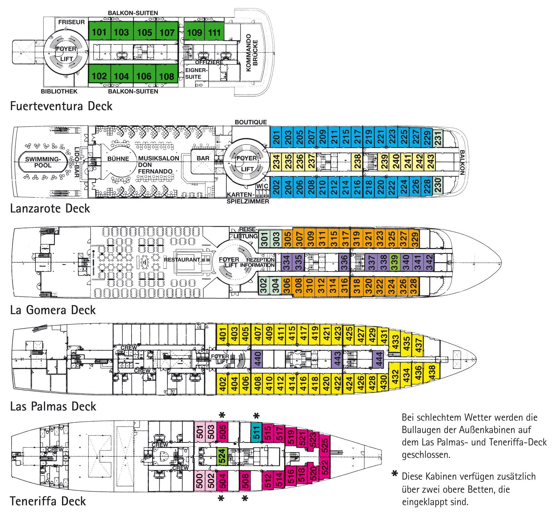 © Plantours Kreuzfahrten, Bremen © Plantours Kreuzfahrten, Bremen