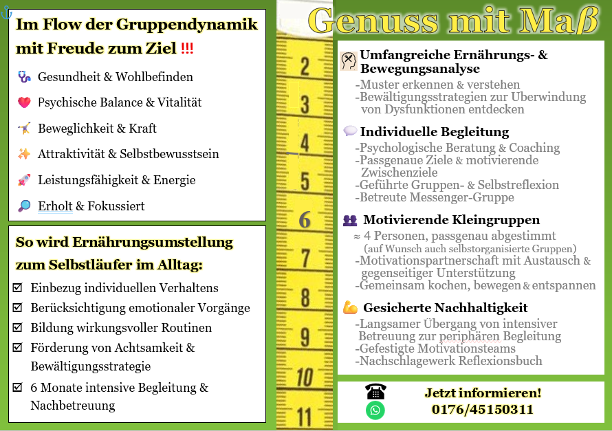 Klick für mehr Infos Flyer zur Psychologie des Essens mit Bild eine Maßbandes und Erläuterung des Ernährungscoachings