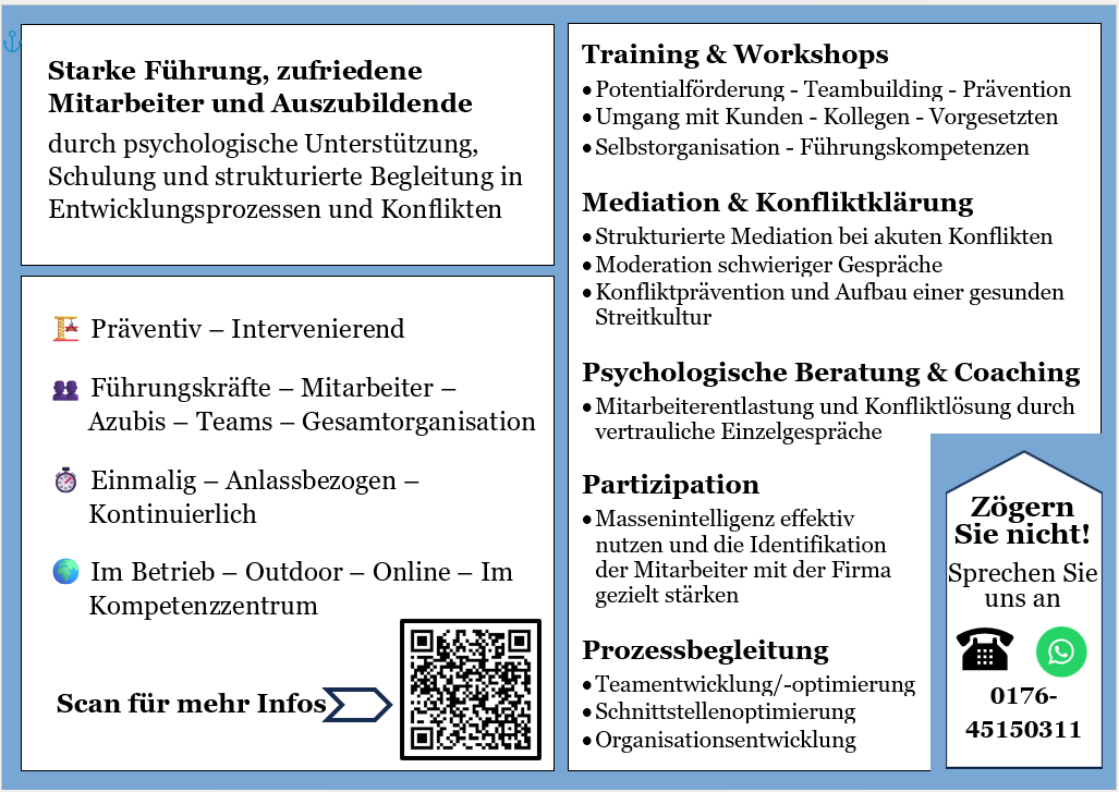 Beschreibung von Workshops, Coaching und Konfliktlösung im Betrieb