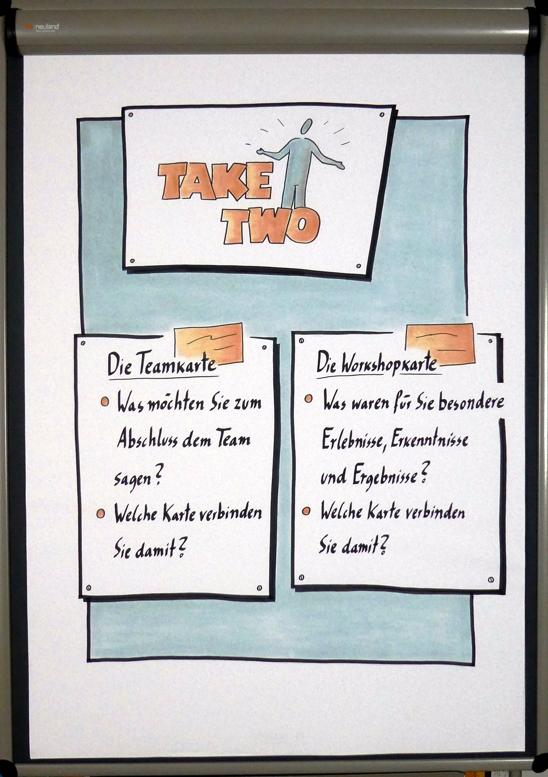Flipchart, Galerie, Tobias Seibel, Trainer, Faciliator, visueller Prozessbegleiter, Flipcharts_gestalten, flipchartgestaltung, Teamdynamik, Teamentwicklung, Teamtraining, Team, Seminar, Workshop, Visualisierung, visualisieren, Moderation, moderieren, Flipchart, Flipchartgestaltung, visualthing, visualnotes, visual, visualizer, visualart, Lettering, methoden, drawings, personalentwicklung, weiterbildung, trainer, coach, facilitators, buch, managerSeminar, präsentieren, plakat, kurs, flipchartkurs, flipchartkurse, Outdoortraining, Abschlussmethode