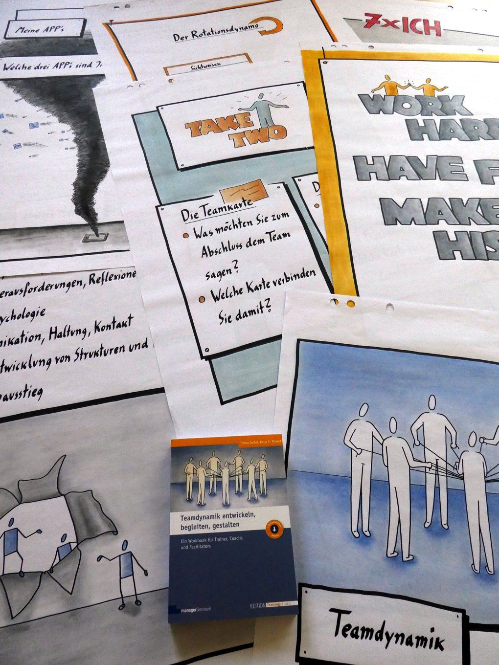 Teamdynamik entwickeln, begleiten, gestalten, Tobias Seibel, Katja E. Rickert, Teamtraining, Trainer, Coachs, Facilitator, Flipchart, gestalten, Visualisierung, Workshops, Seminare, Flipchartkurse, mit Flipcharts begeistern, Flipchartworkshops, Flipchartseminare, Visualisierungskurse, Graphic Recording, Frankfurt, Koblenz, Bonn, Köln, Flipchartvorlagen