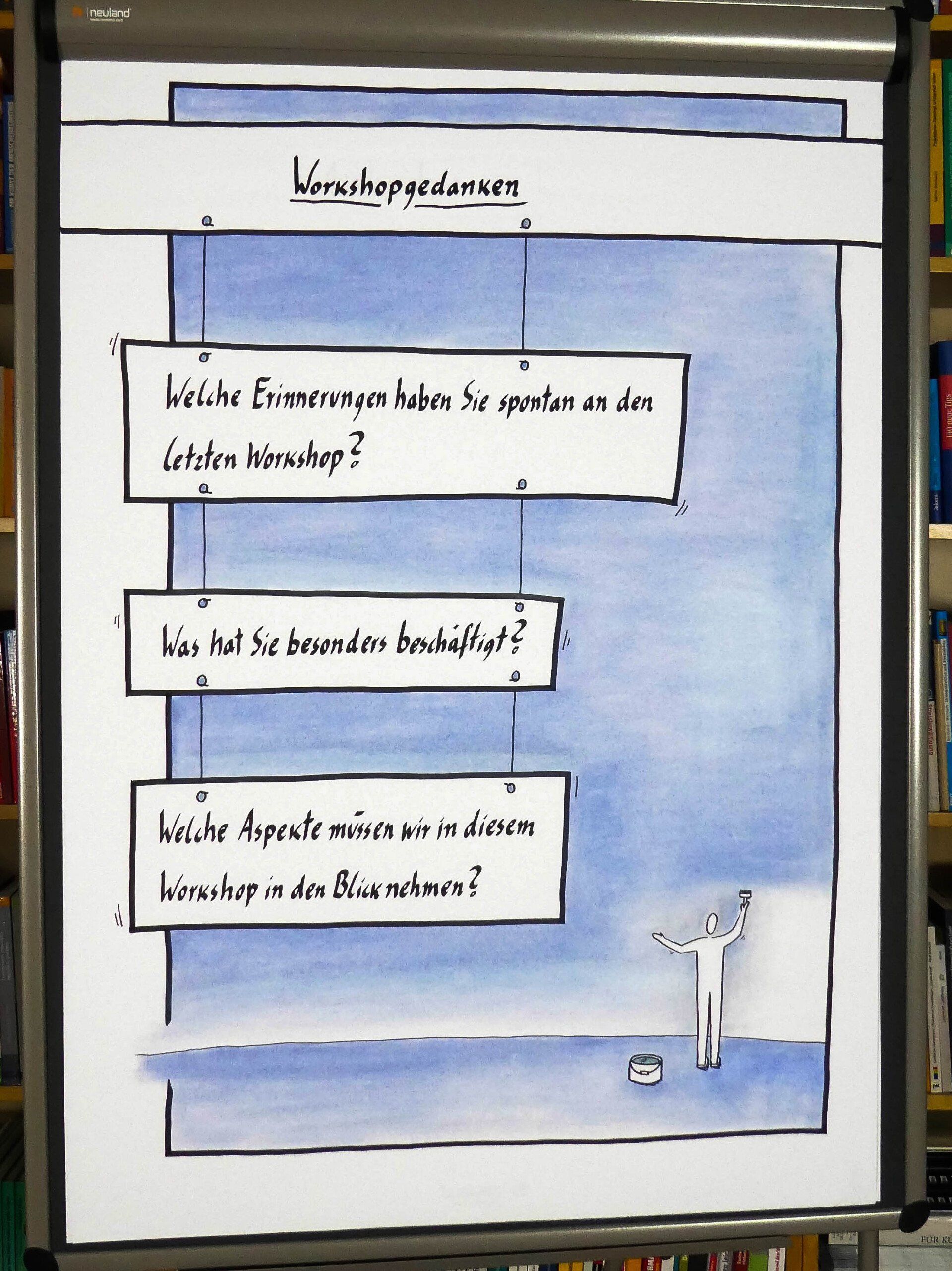 Flipchart, Galerie, Tobias Seibel, Trainer, Faciliator, visueller Prozessbegleiter, Flipcharts_gestalten, flipchartgestaltung, Teamdynamik, Teamentwicklung, Teamtraining, Team, Seminar, Workshop, Visualisierung, visualisieren, Moderation, moderieren, Flipchart, Flipchartgestaltung, visualthing, visualnotes, visual, visualizer, visualart, Lettering, methoden, drawings, personalentwicklung, weiterbildung, trainer, coach, facilitators, buch, managerSeminar, präsentieren, plakat, kurs, flipchartkurs, flipchartkurse, Outdoortraining, Abschlussmethode