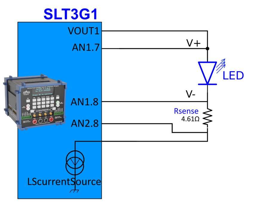 AN0021 quick LED tester