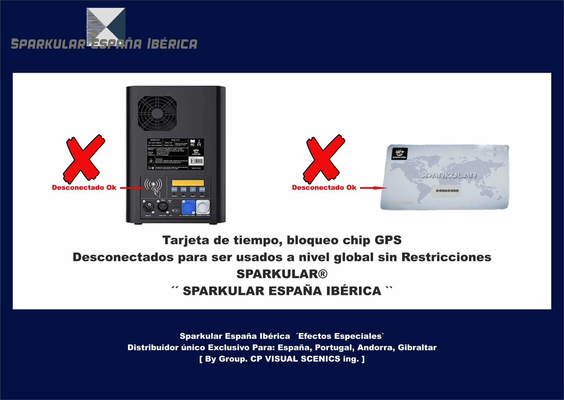 Desbloqueos Sparkular España ibérica Desbloqueos Sparkular España ibérica