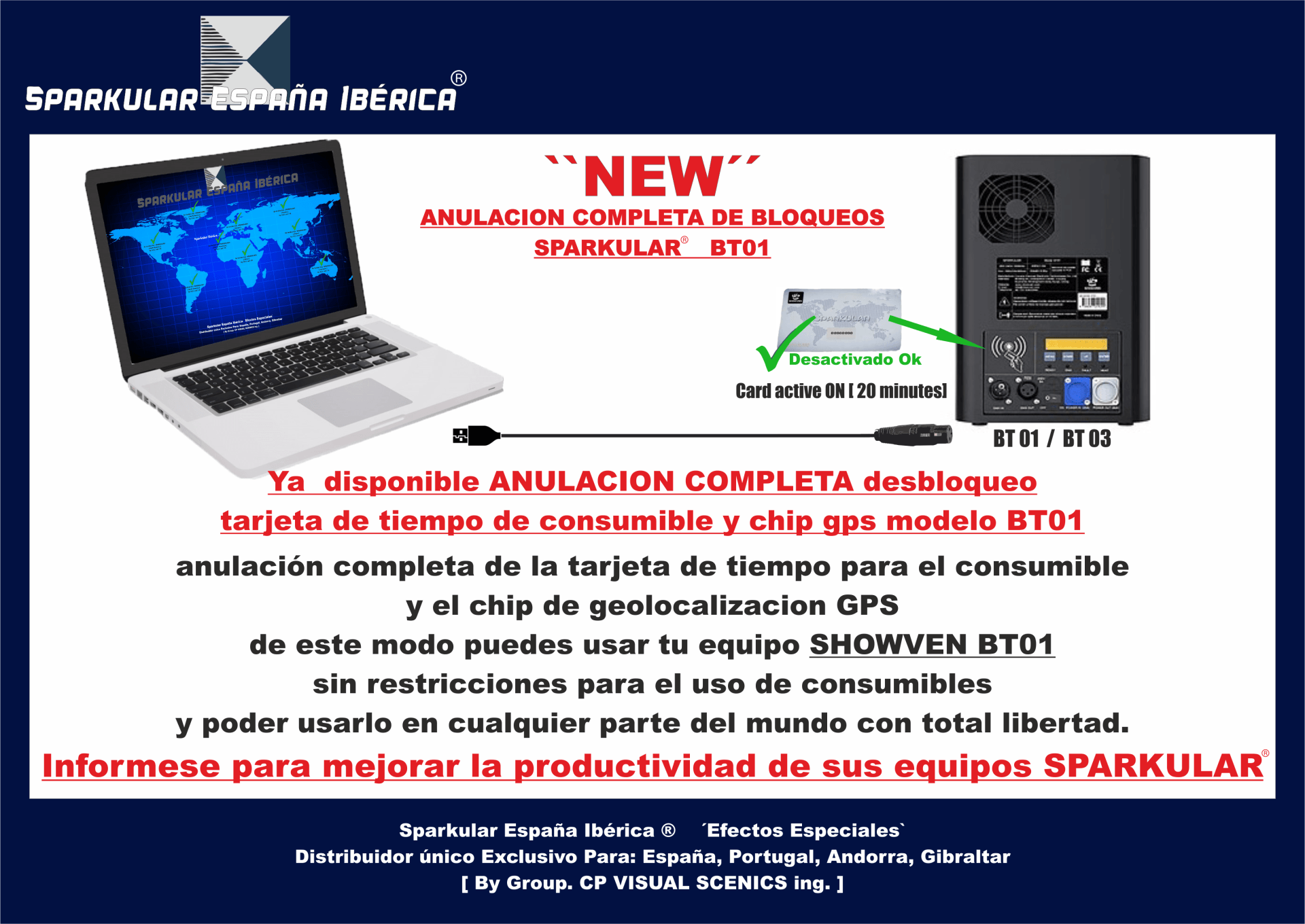 Desbloqueo Sparkular BT-01 Desbloqueo Sparkular BT-01