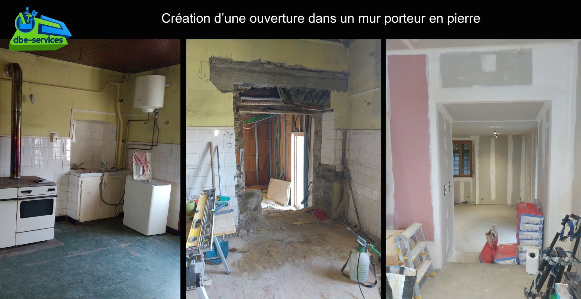 Creation ouverture