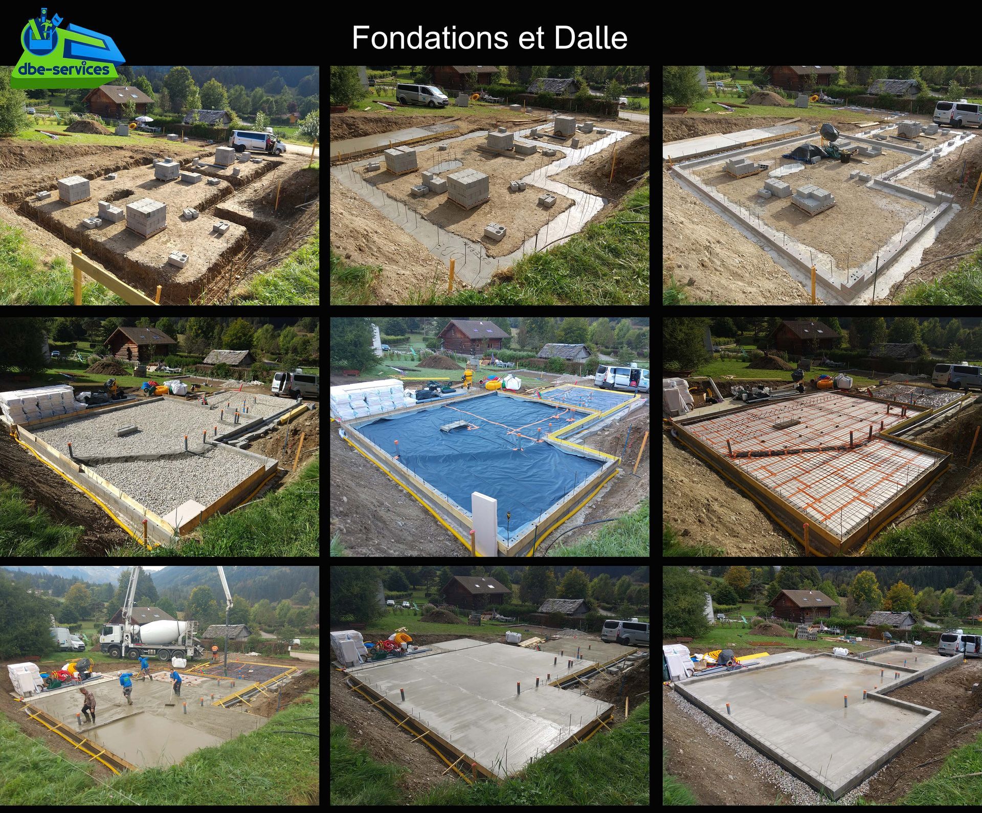 Fondations, isolation dalle