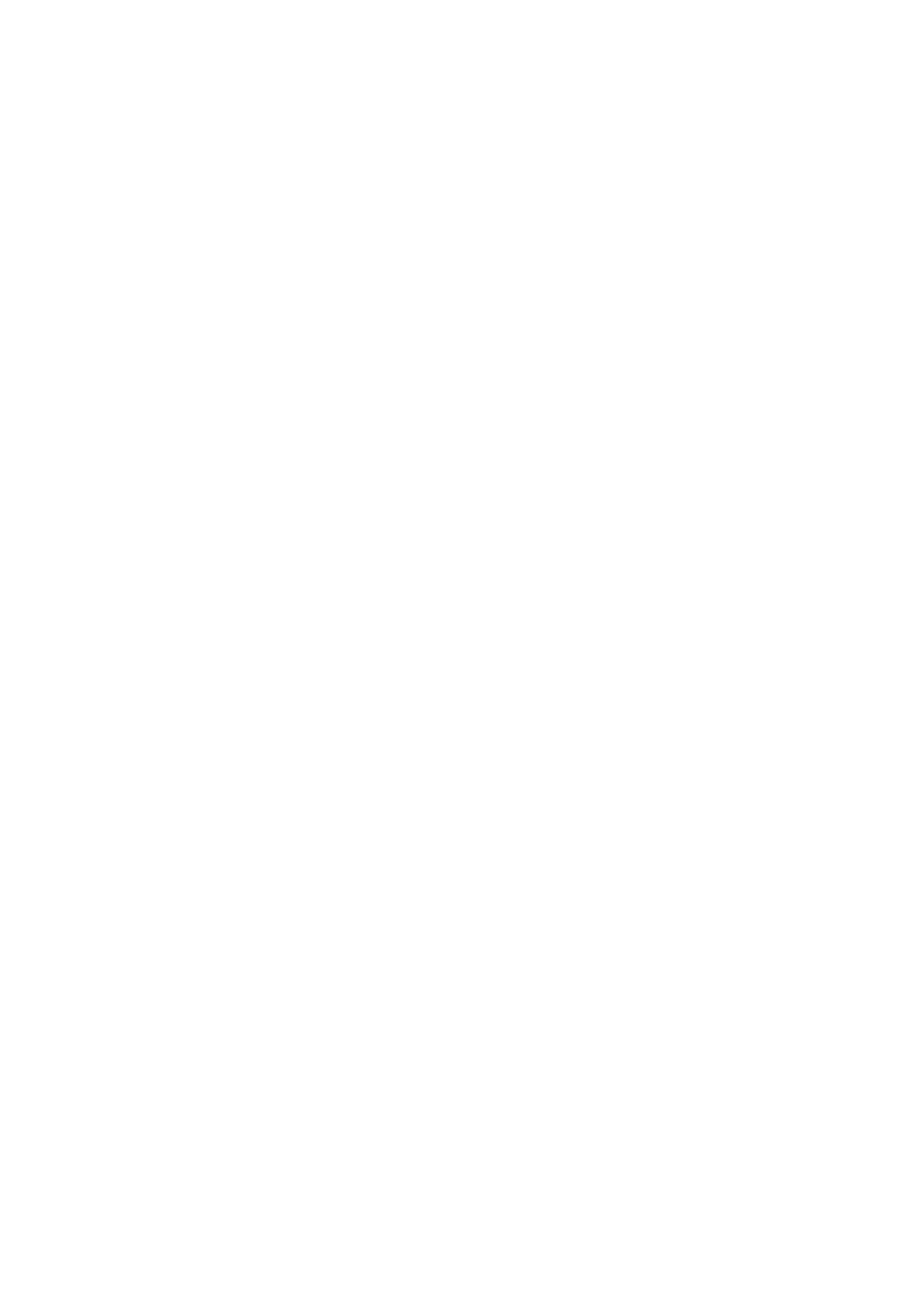 B&O Est. 1925
