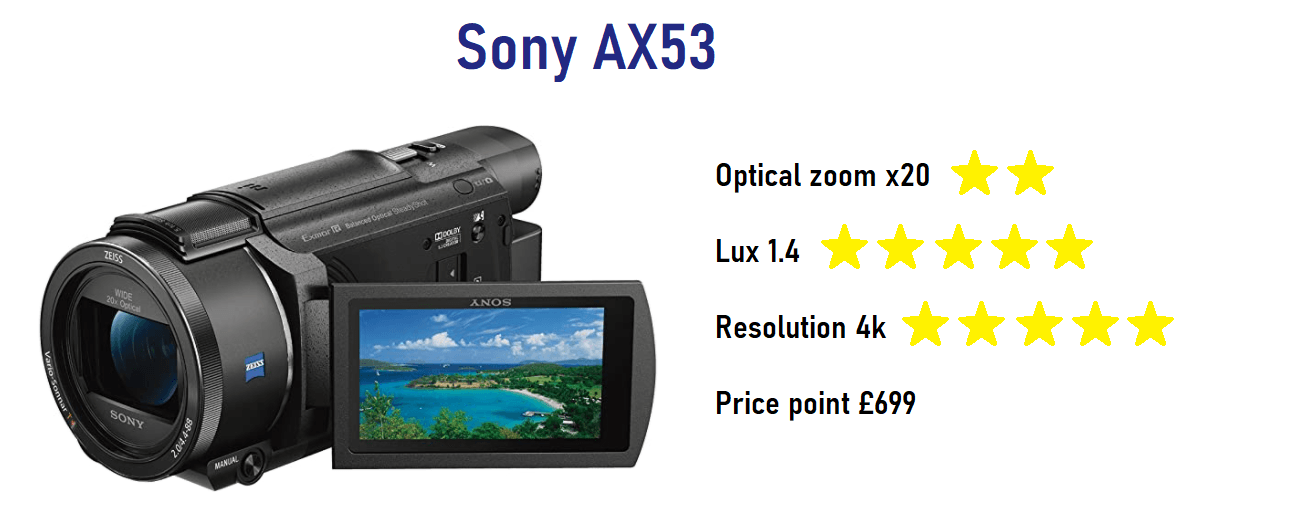 private investigator, camcorder, private investigator camcorder, camcorder covert surveillance, tripod, set up