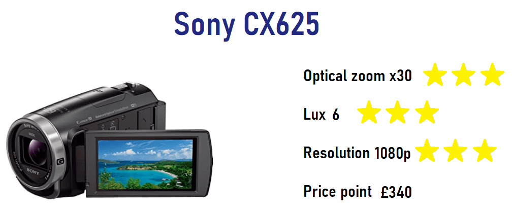 private investigator, camcorder, private investigator camcorder, camcorder covert surveillance, operant,