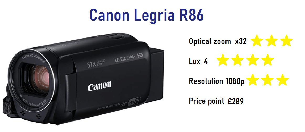 private investigator, camcorder, private investigator video, camcorder covert surveillance