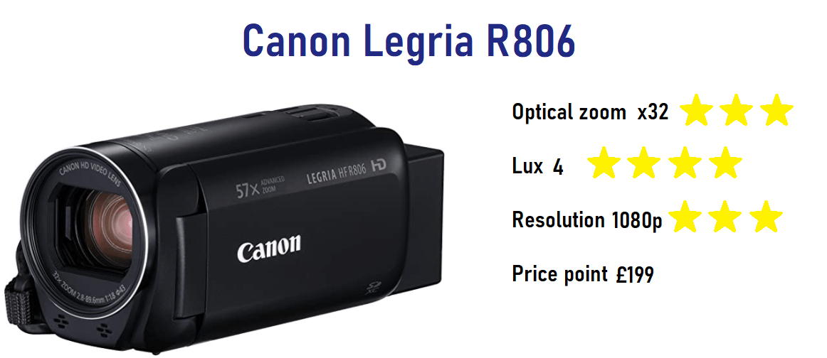 private investigator, camcorder, private investigator camcorder, camcorder covert surveillance, dorset, bournemouth