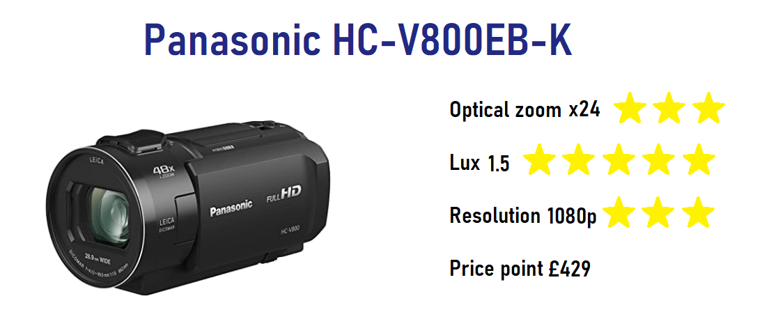 private investigator, camcorder, private investigator camcorder, camcorder covert surveillance