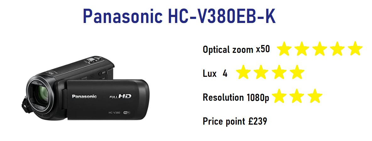 private investigator, camcorder, private investigator camcorder, camcorder covert surveillance, the best, for pi, professional