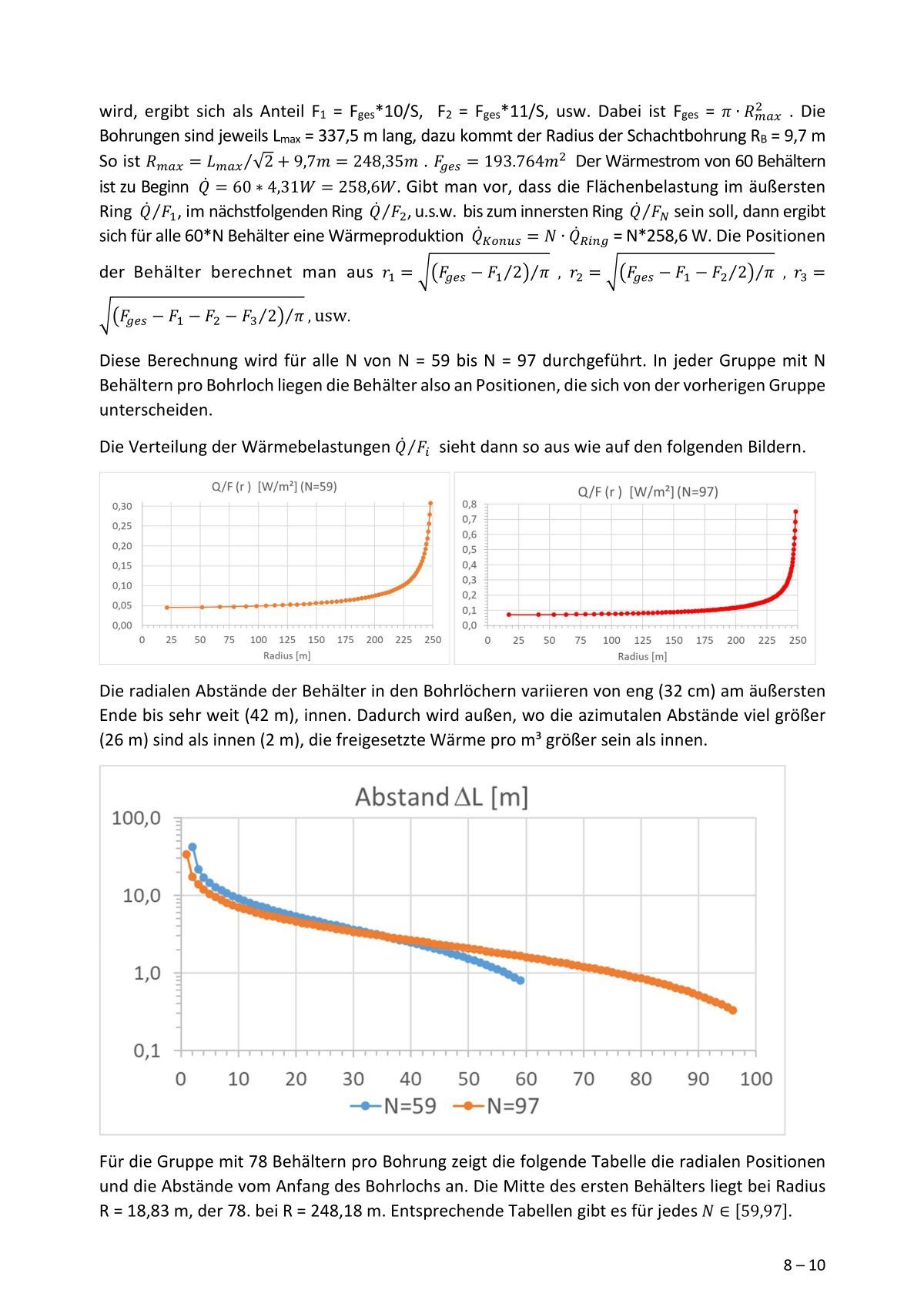 >>> Dipl.-Physiker Dr. Gerhard Herres, ein lebenslanger Experte für Thermodynamische Berechnungen sendet uns eine noch höher entwickelte Thermodynamische Berechnung zu HLW Endlager !!
.
Quasi 4D Berechnung die einen neuen Stand von Wissenschaft und Technik zeigt ! - Max. Grenztemperatur Stand AG + 123 °C im Jahr 210 in -1.960 Meter Teufe im DBHD HLW Endlager bei Beverstedt.
.
Was Sie da sehen ist NICHT die Wölbung eines Endlagers, sondern ein