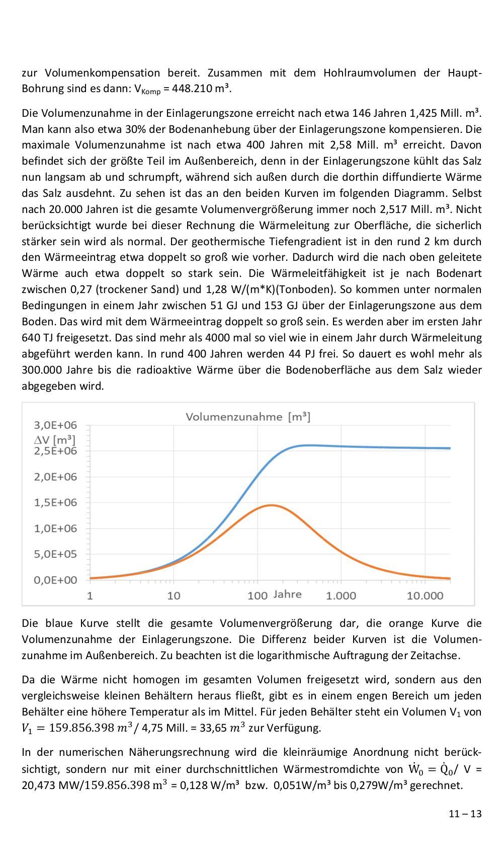 Numerische Berechnung des zeitlichen und räumlichen Temperaturverlaufs um bzw. in einem senkrechten DBHD Zylinder mit hoch radioaktiven Zerfallsprodukte_2025-05-10