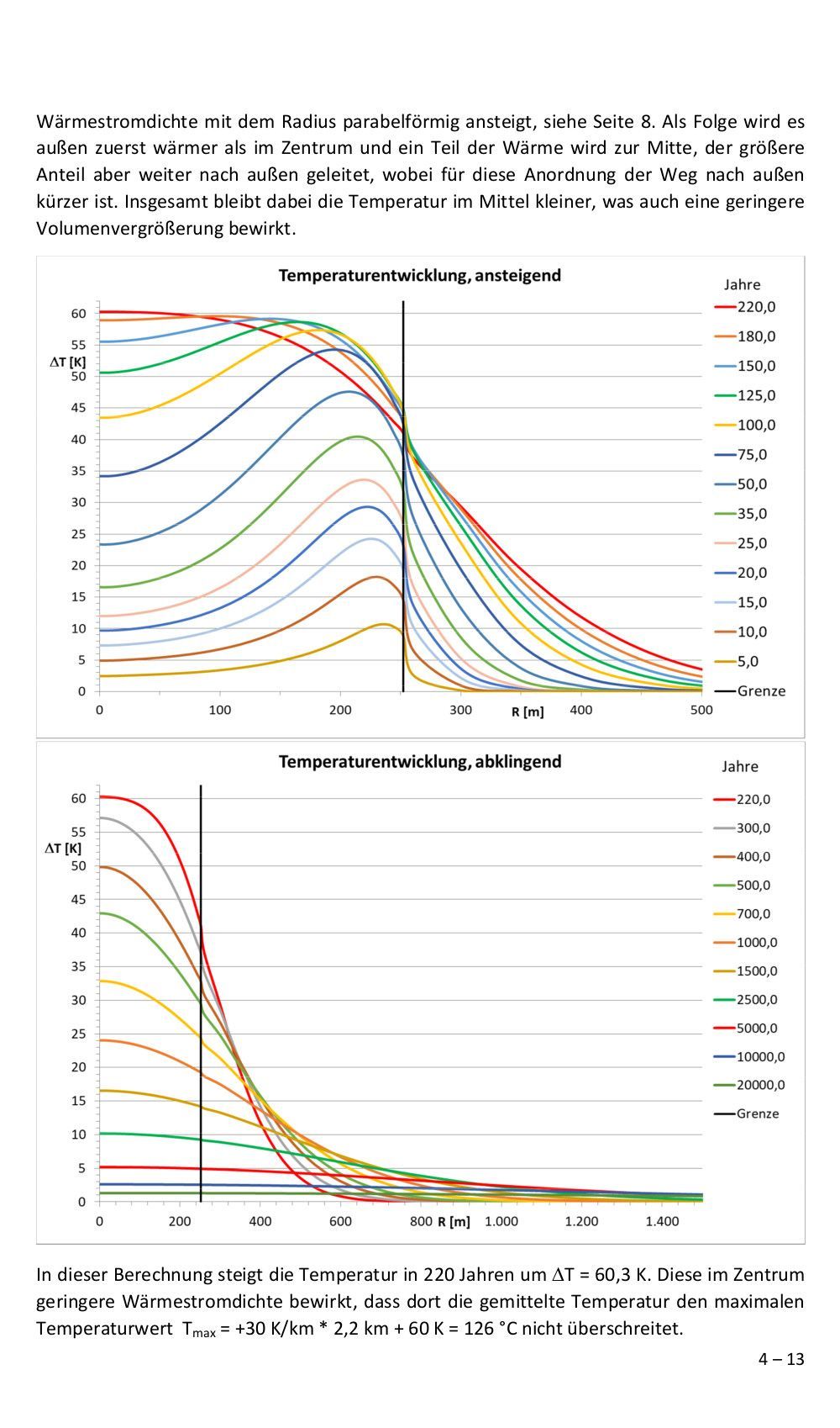 Numerische Berechnung des zeitlichen und räumlichen Temperaturverlaufs um bzw. in einem senkrechten DBHD Zylinder mit hoch radioaktiven Zerfallsprodukte_2025-05-10