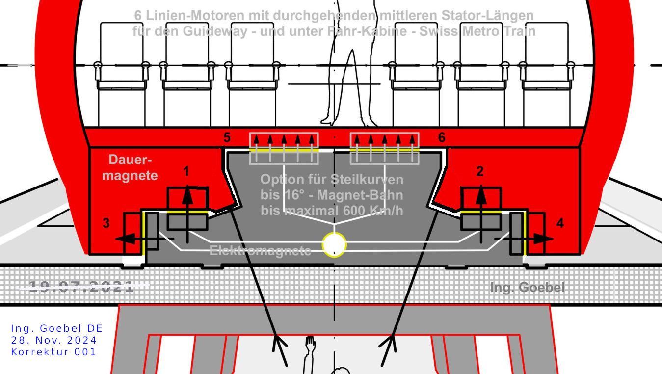 Fahrweg Maglev China