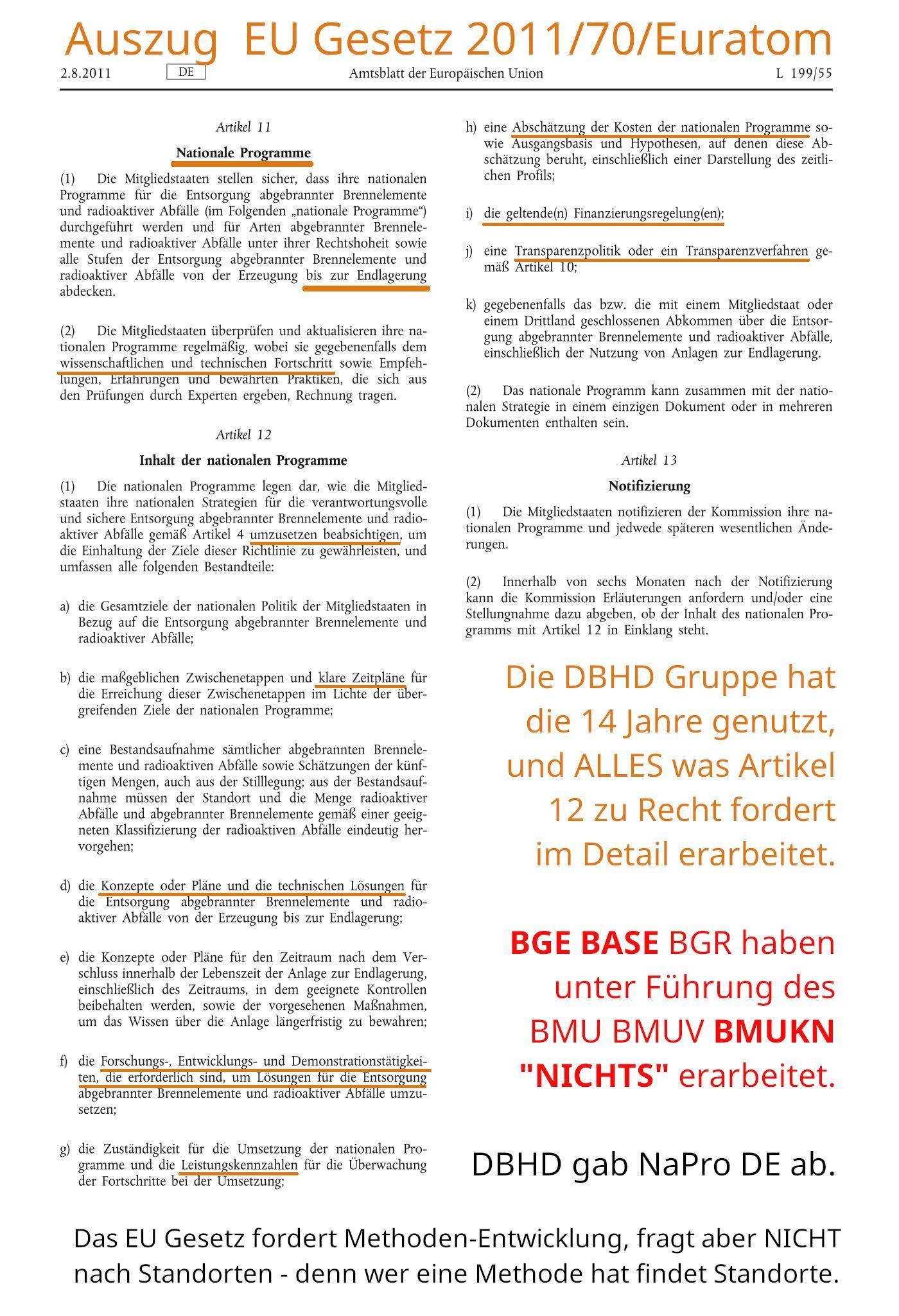 Artikel 12 - EU Gesetz 2011/70/Euratom