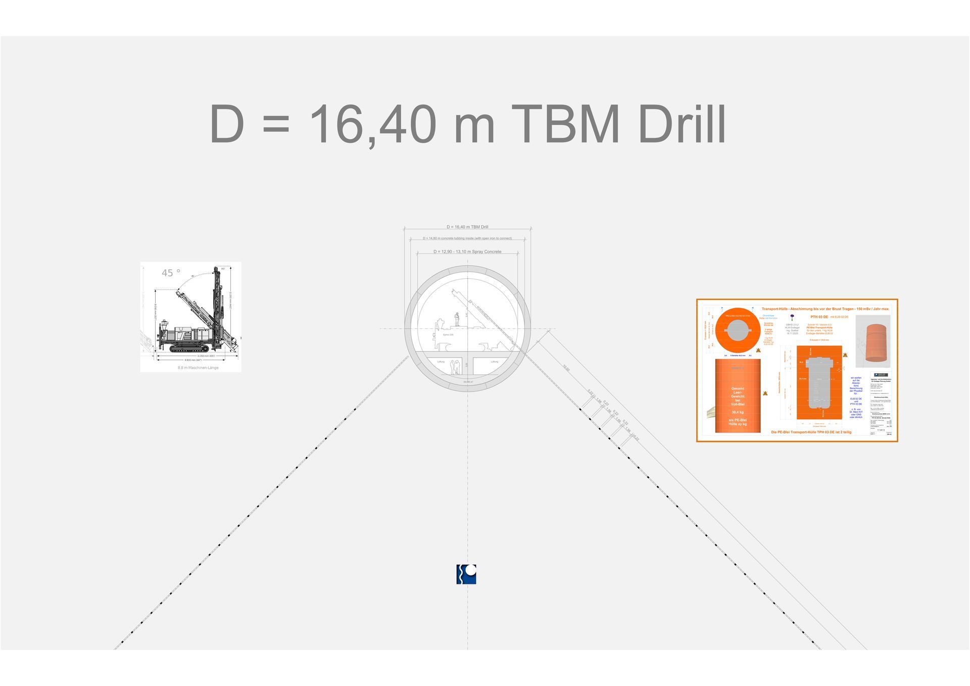GDF Containers in ART-TEL 337 m storage drills