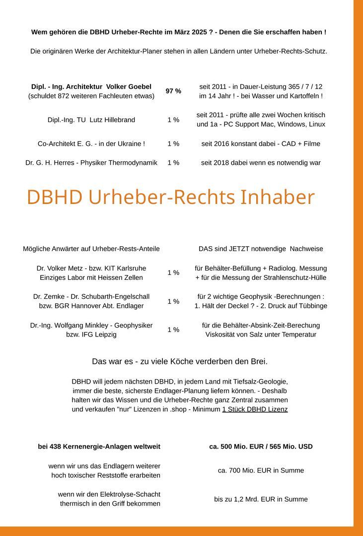 Urheber-Rechte DBHD