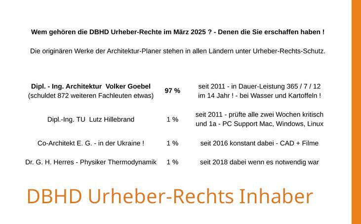 Urheber-Rechte DBHD