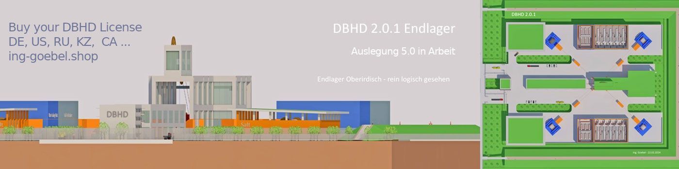 DBHD 2.0.1 Endlager für HLW - Oberirdische Anlagen