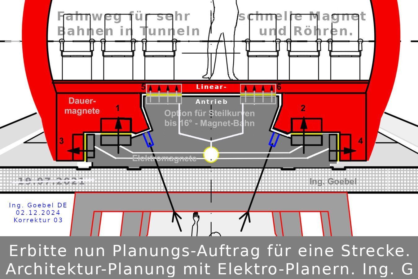 Fahrweg Magnet Bahn 1.000 km/h