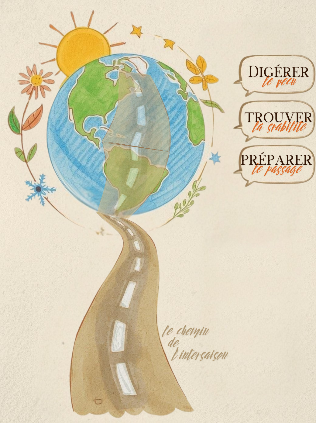 Illustration de l’intersaison du printemps vers l’été et de la transition énergétique du corps et de