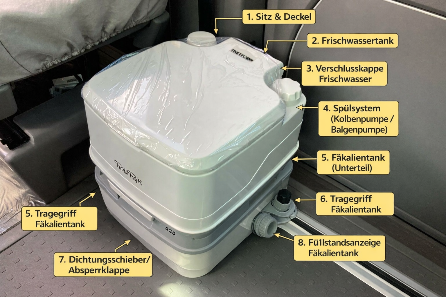 Porta Potti im Volkswagen Camper Chemietoilette im Campingbus
