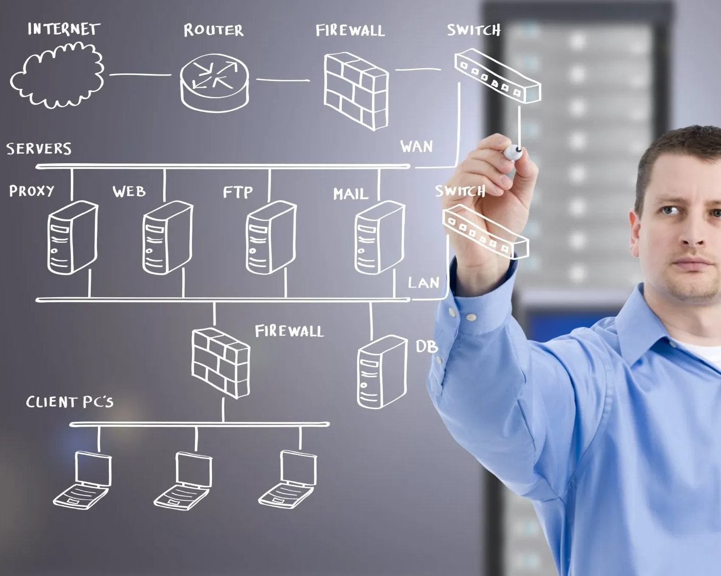 Ir a la sección Sistema Solar
