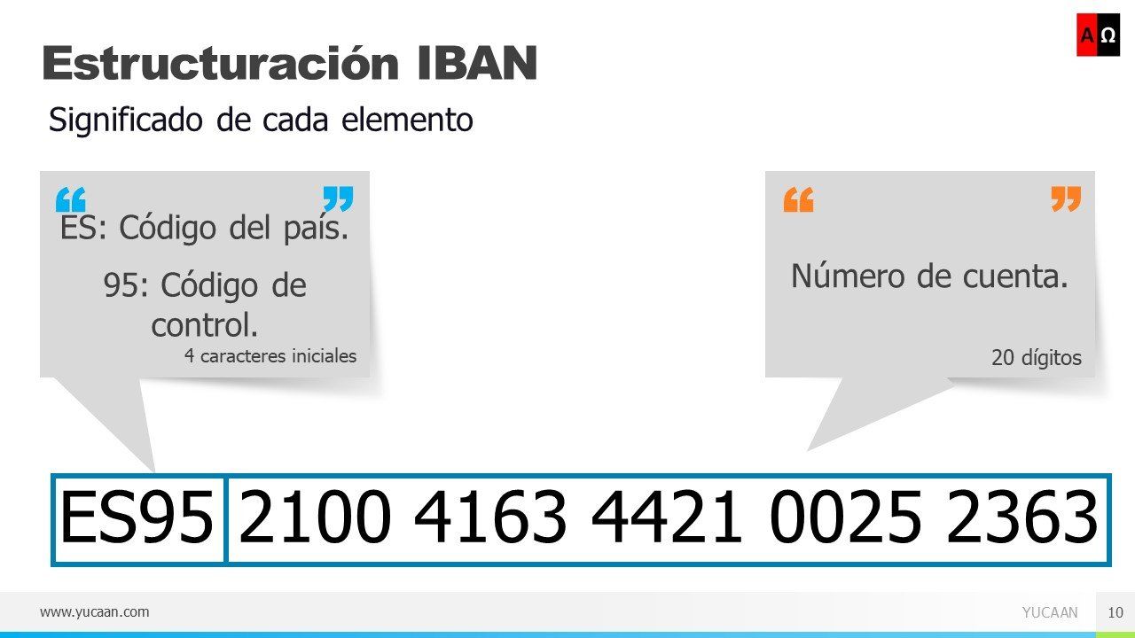 Ver vídeo