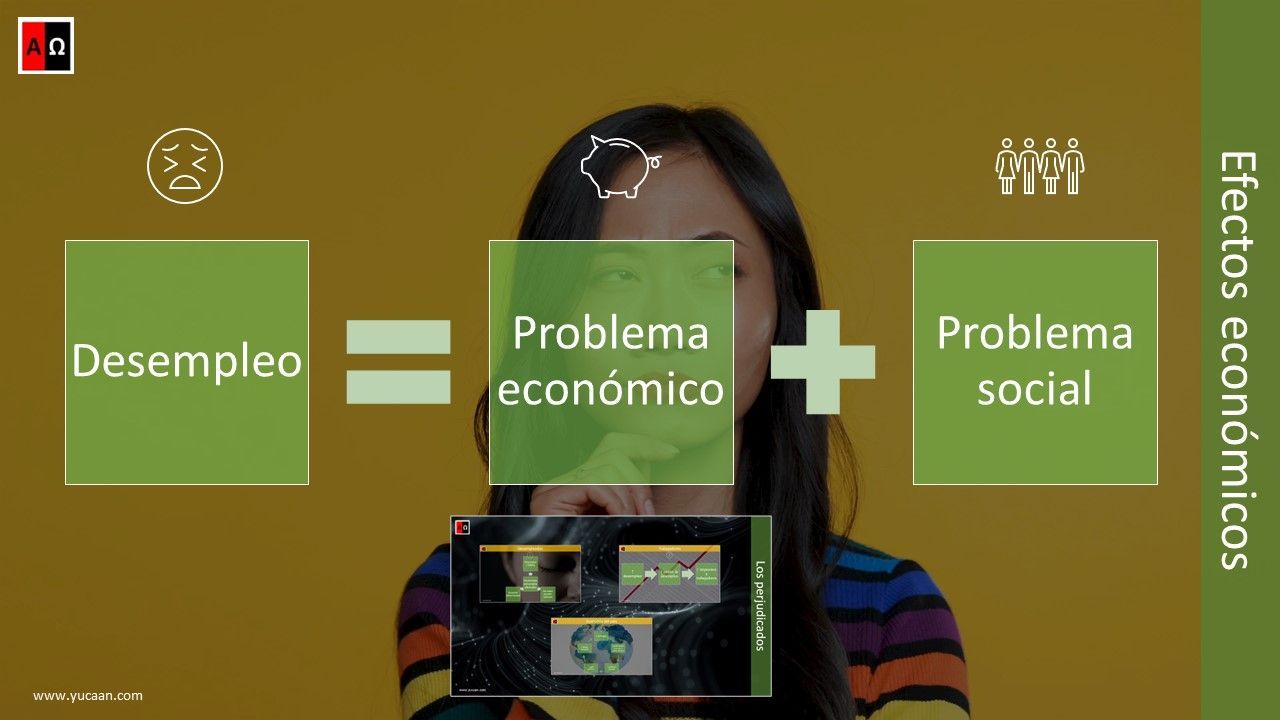 Ver vídeo