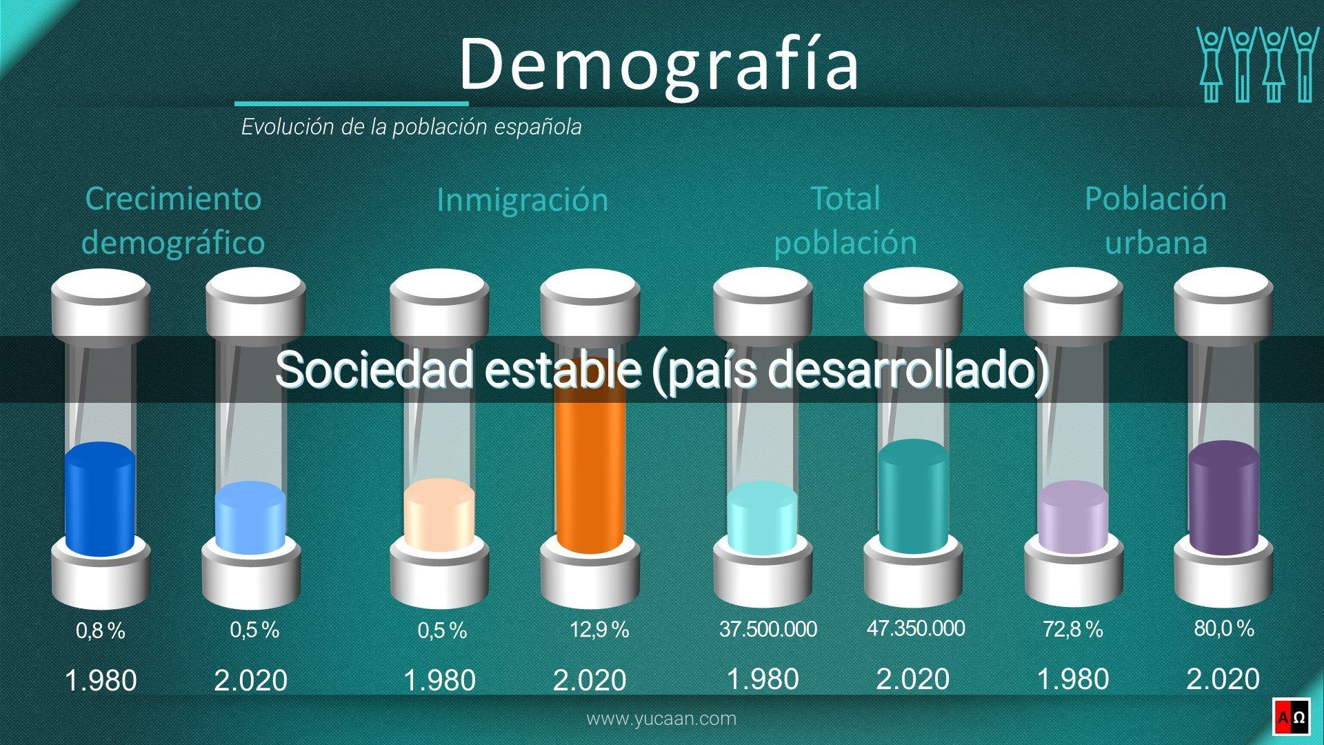 Ver vídeo