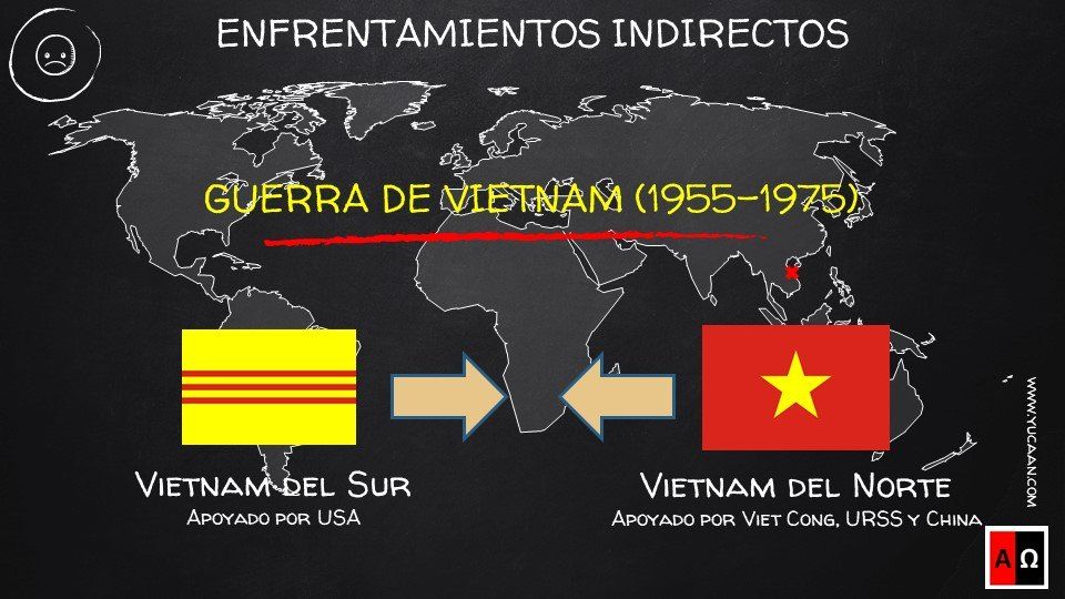 Ver vídeo
