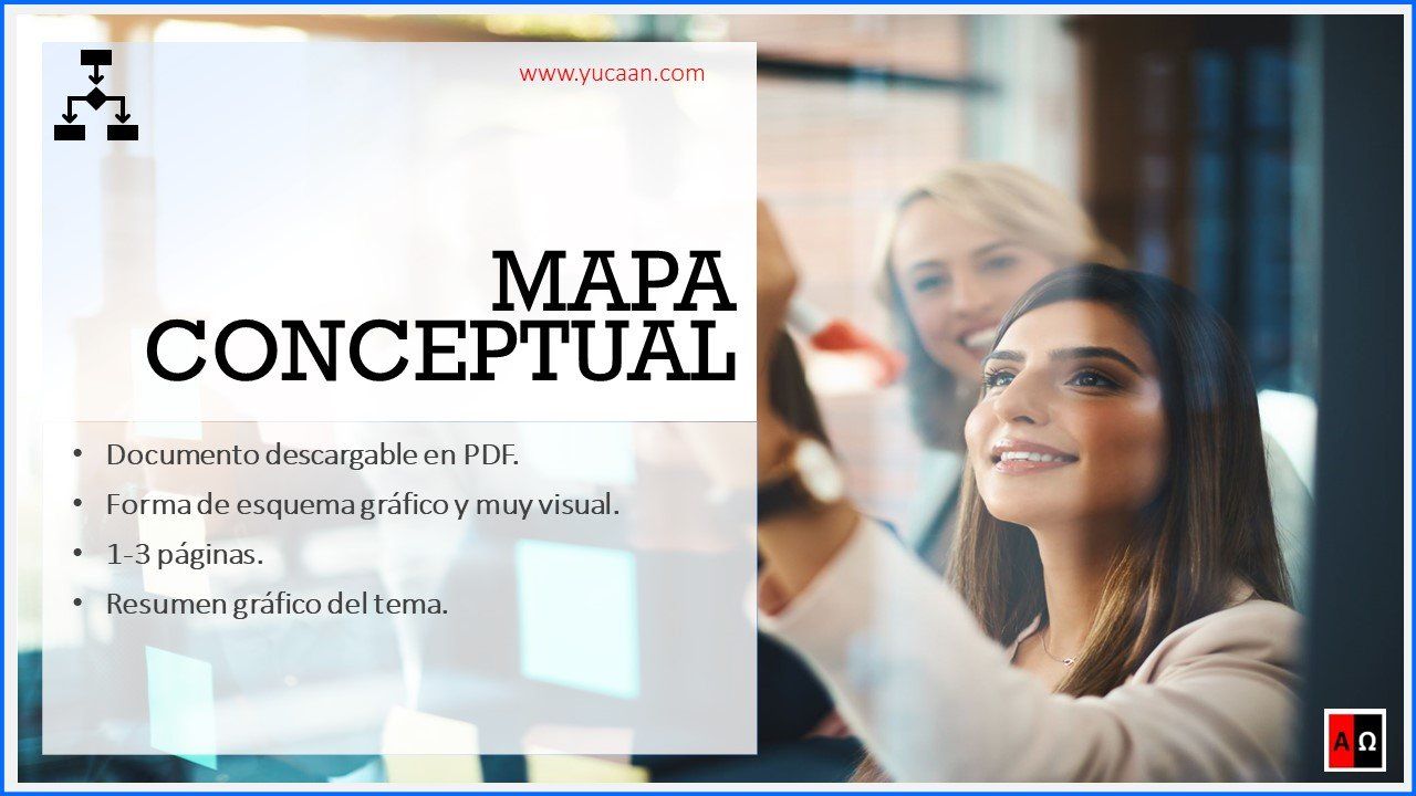 Descargar mapa conceptual