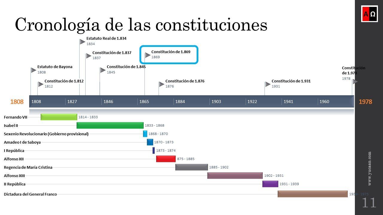 Ver vídeo
