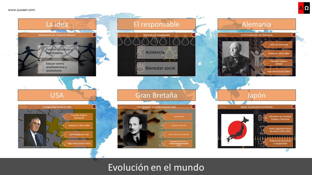 Ver vídeo
