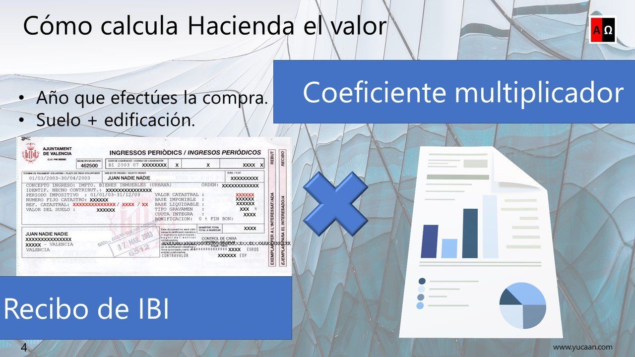 Ver vídeo