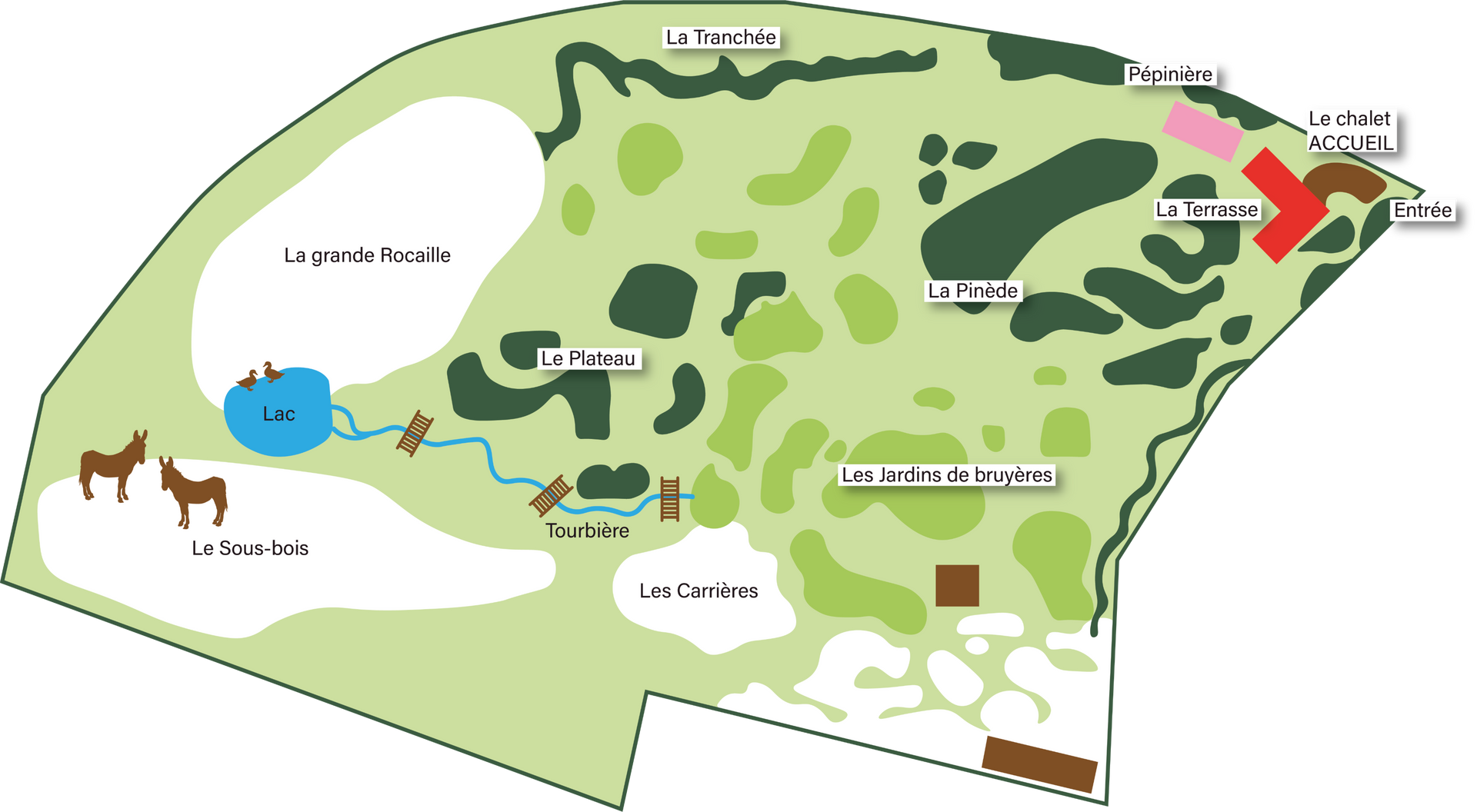 plan du jardin