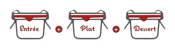 Entrée, plat, dessert en bocal consigné pour du zéro déchet
